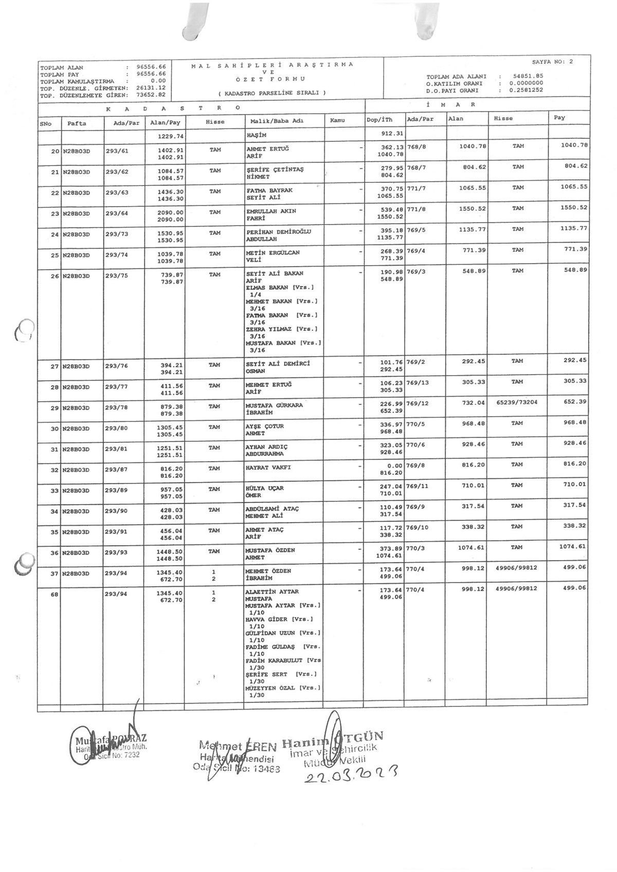 KADASTRO PARSELİNE SIRALI DAĞITIM