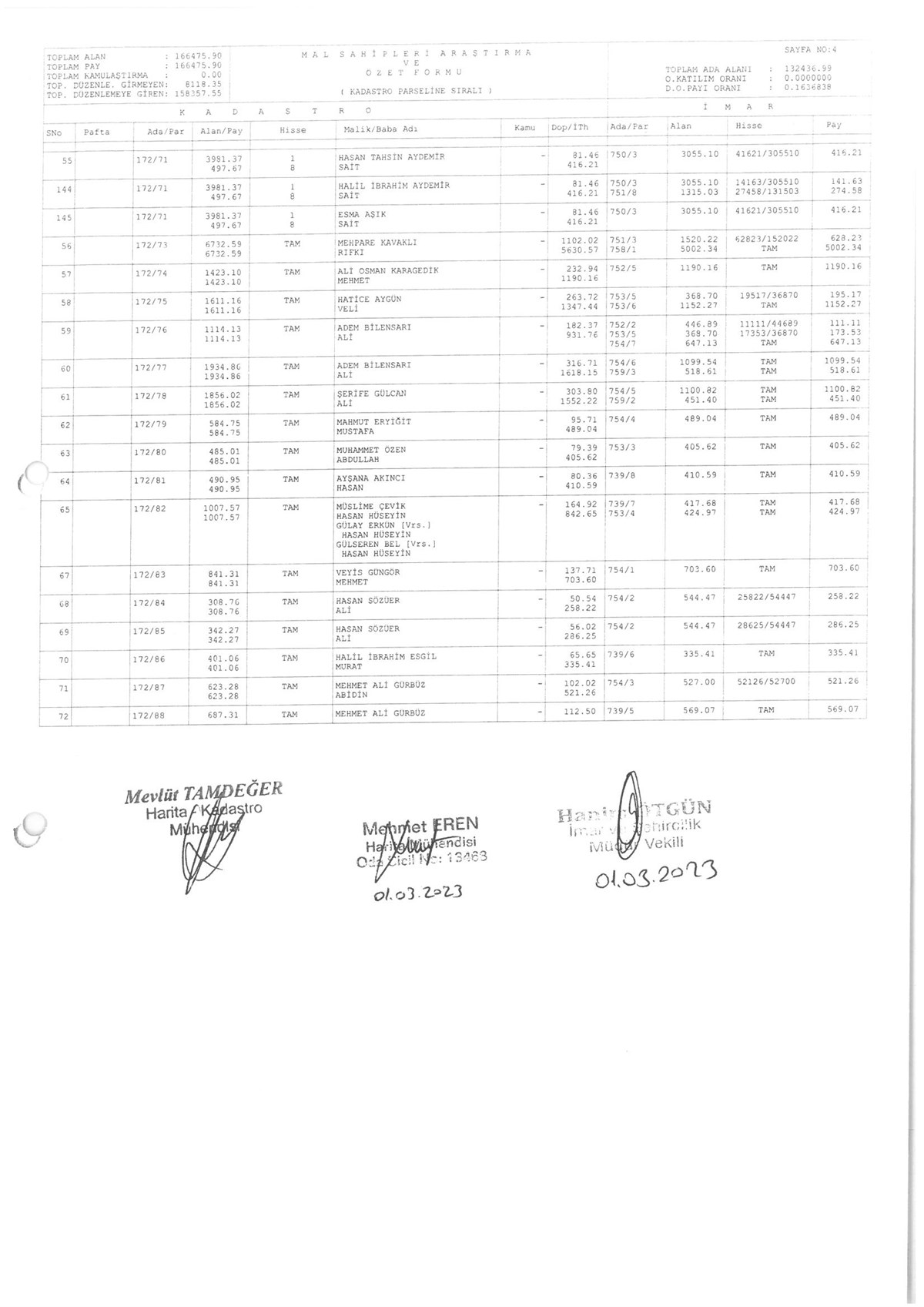 KADASTRO PARSLİNE SIRALI DAĞITIM VE ÖZET CETVELİ