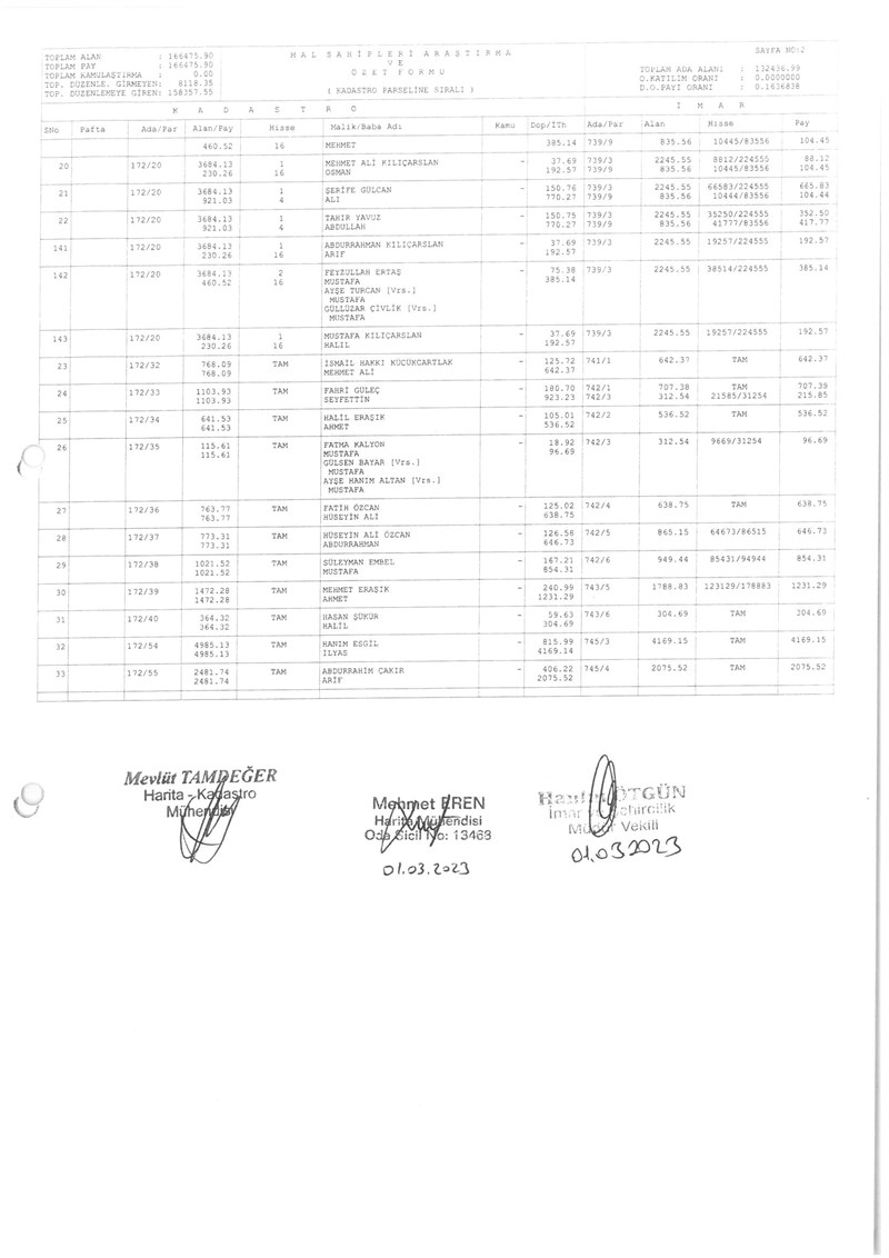 KADASTRO PARSLİNE SIRALI DAĞITIM VE ÖZET CETVELİ
