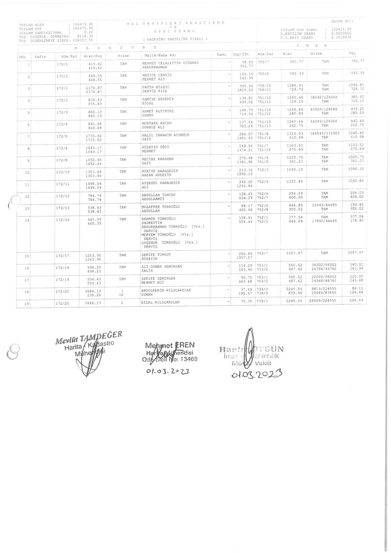 KADASTRO PARSLİNE SIRALI DAĞITIM VE ÖZET CETVELİ