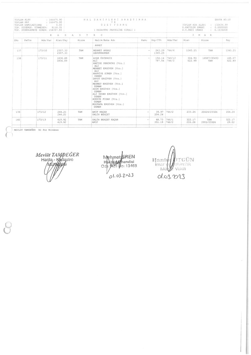 KADASTRO PARSLİNE SIRALI DAĞITIM VE ÖZET CETVELİ