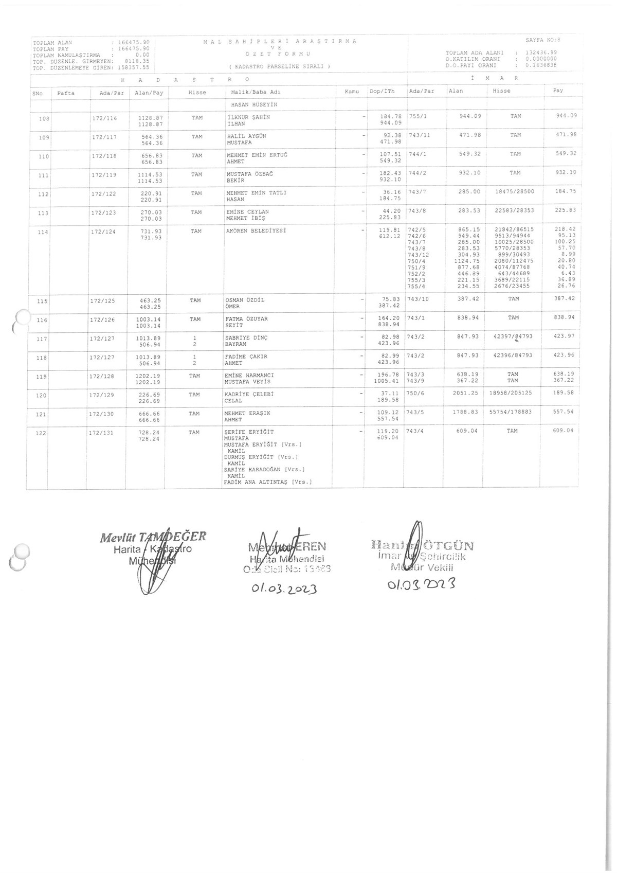 KADASTRO PARSLİNE SIRALI DAĞITIM VE ÖZET CETVELİ