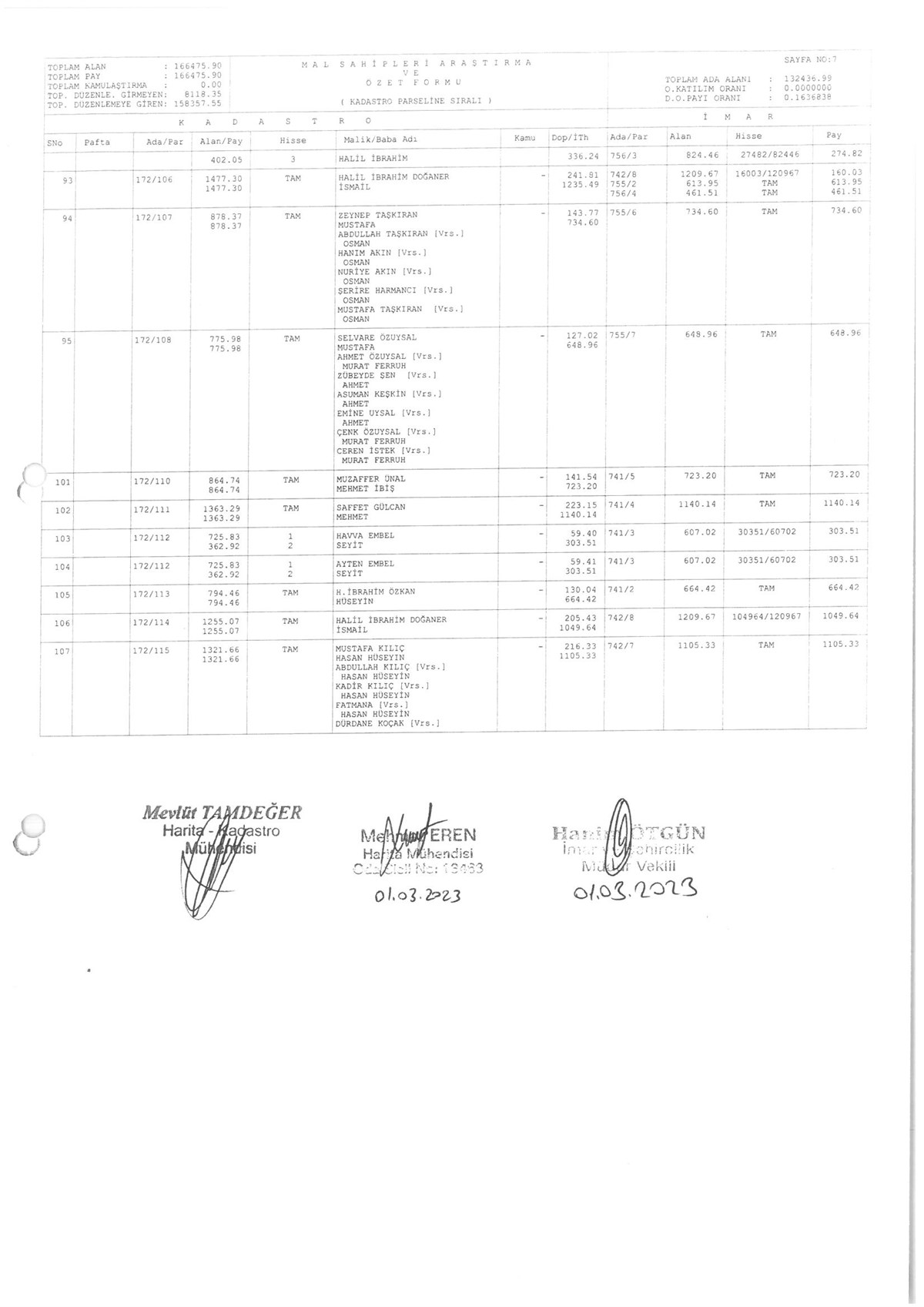 KADASTRO PARSLİNE SIRALI DAĞITIM VE ÖZET CETVELİ