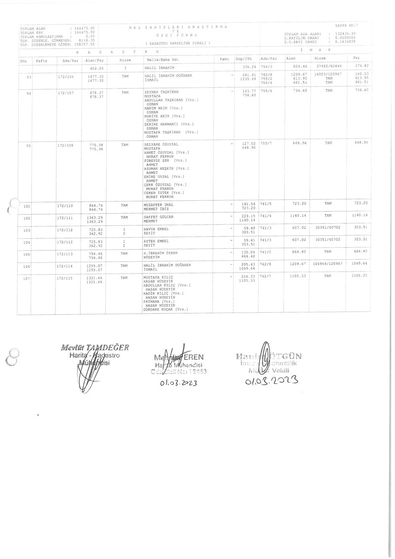 KADASTRO PARSLİNE SIRALI DAĞITIM VE ÖZET CETVELİ