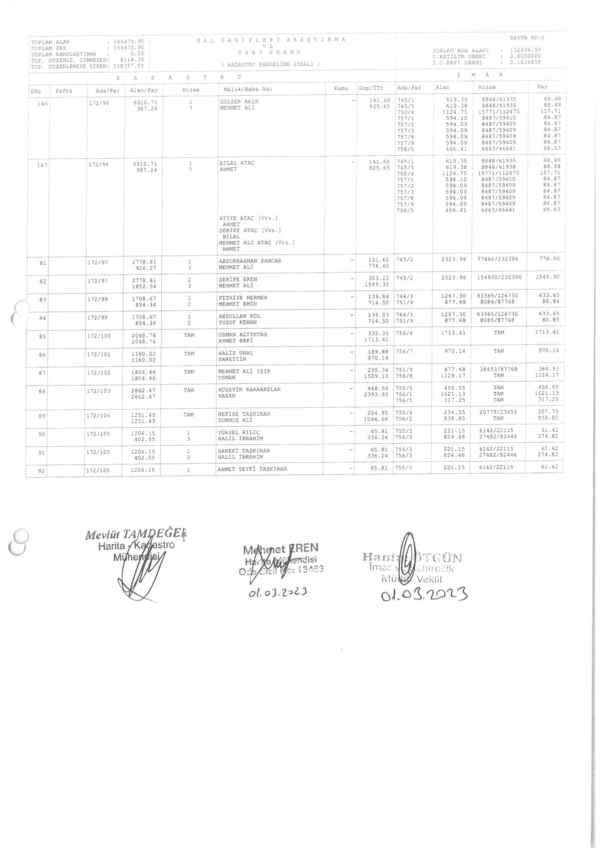 KADASTRO PARSLİNE SIRALI DAĞITIM VE ÖZET CETVELİ