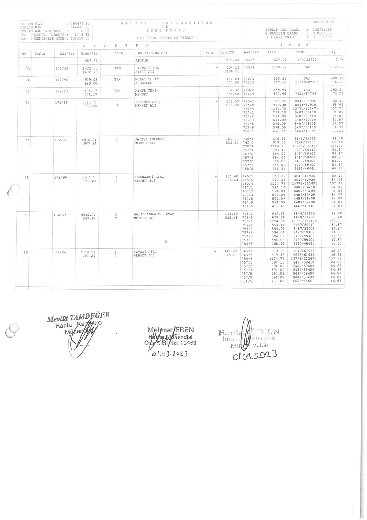 KADASTRO PARSLİNE SIRALI DAĞITIM VE ÖZET CETVELİ